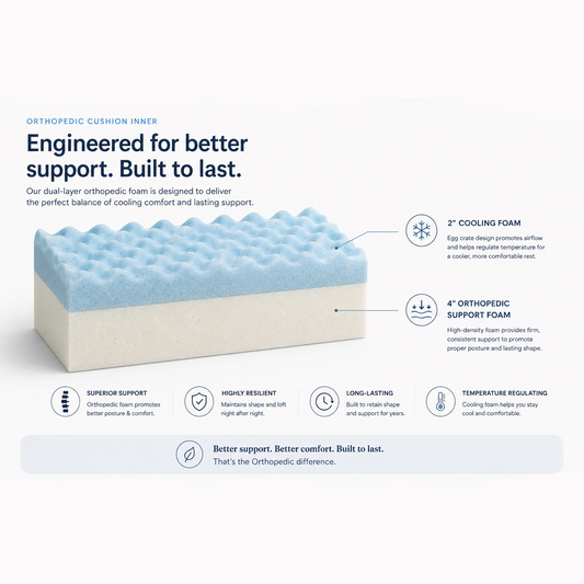 Slumba Orthopaedic Dog Mattress